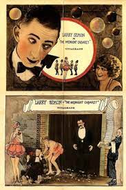 Subtitrare The Midnight Cabaret (Short 1923)